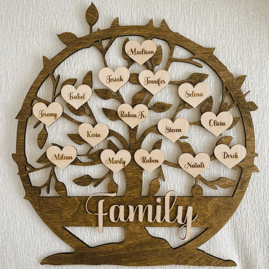 Family Tree